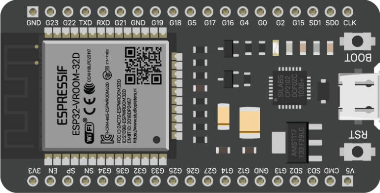 Fritzing New Parts